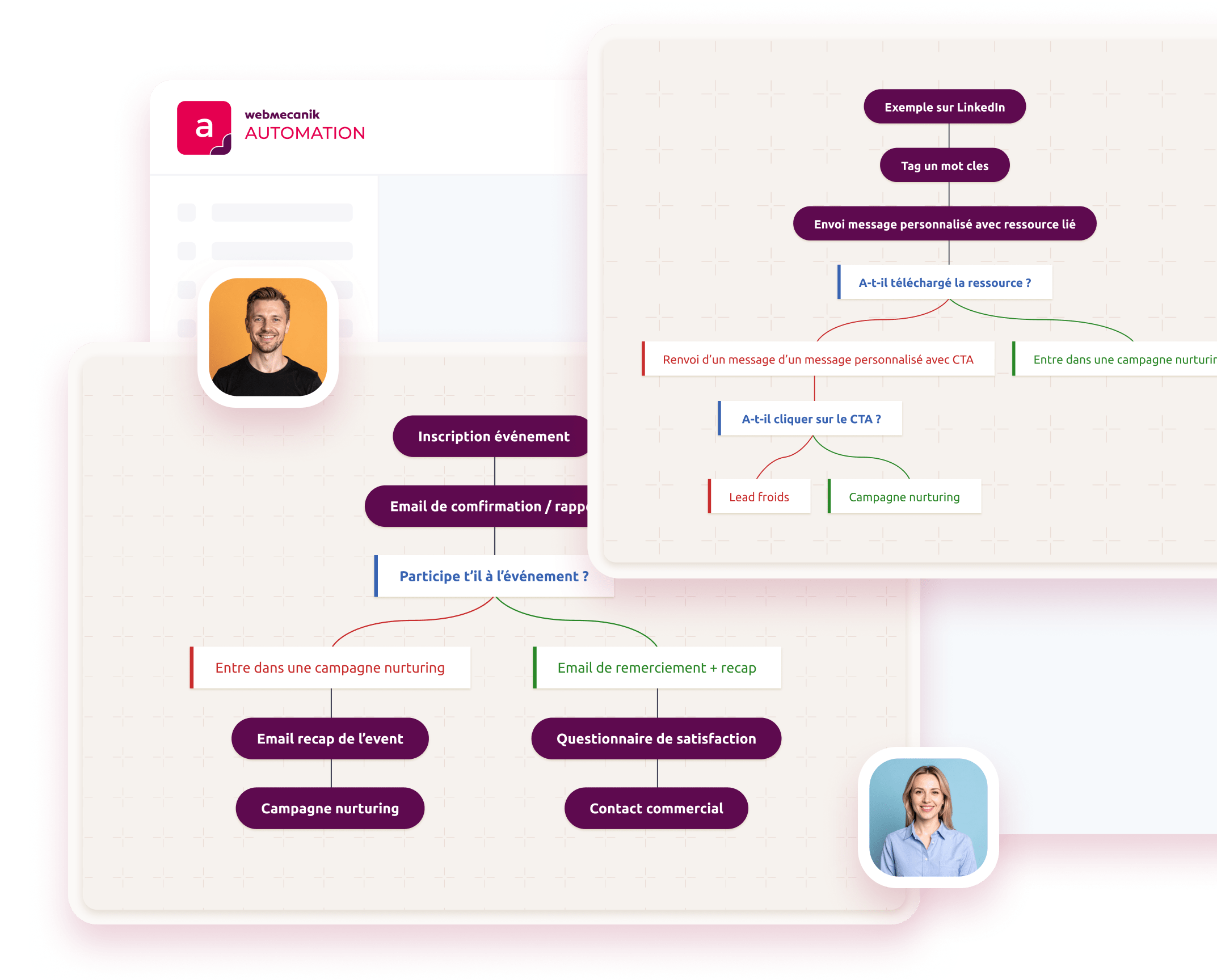 campagne emailing