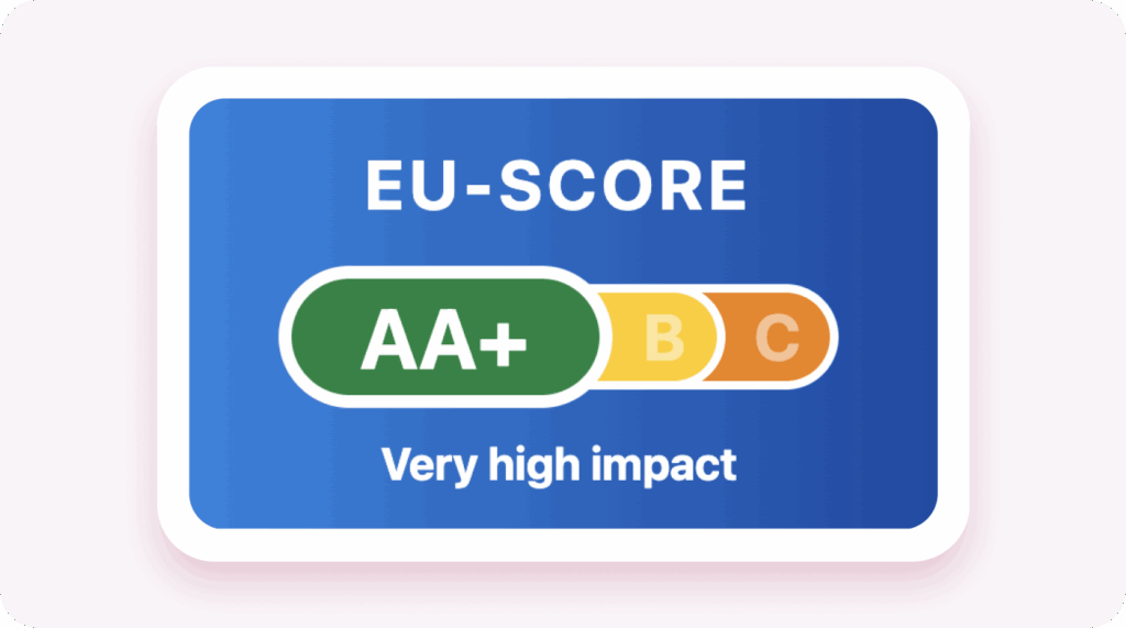 EU-Score Webmecanik
