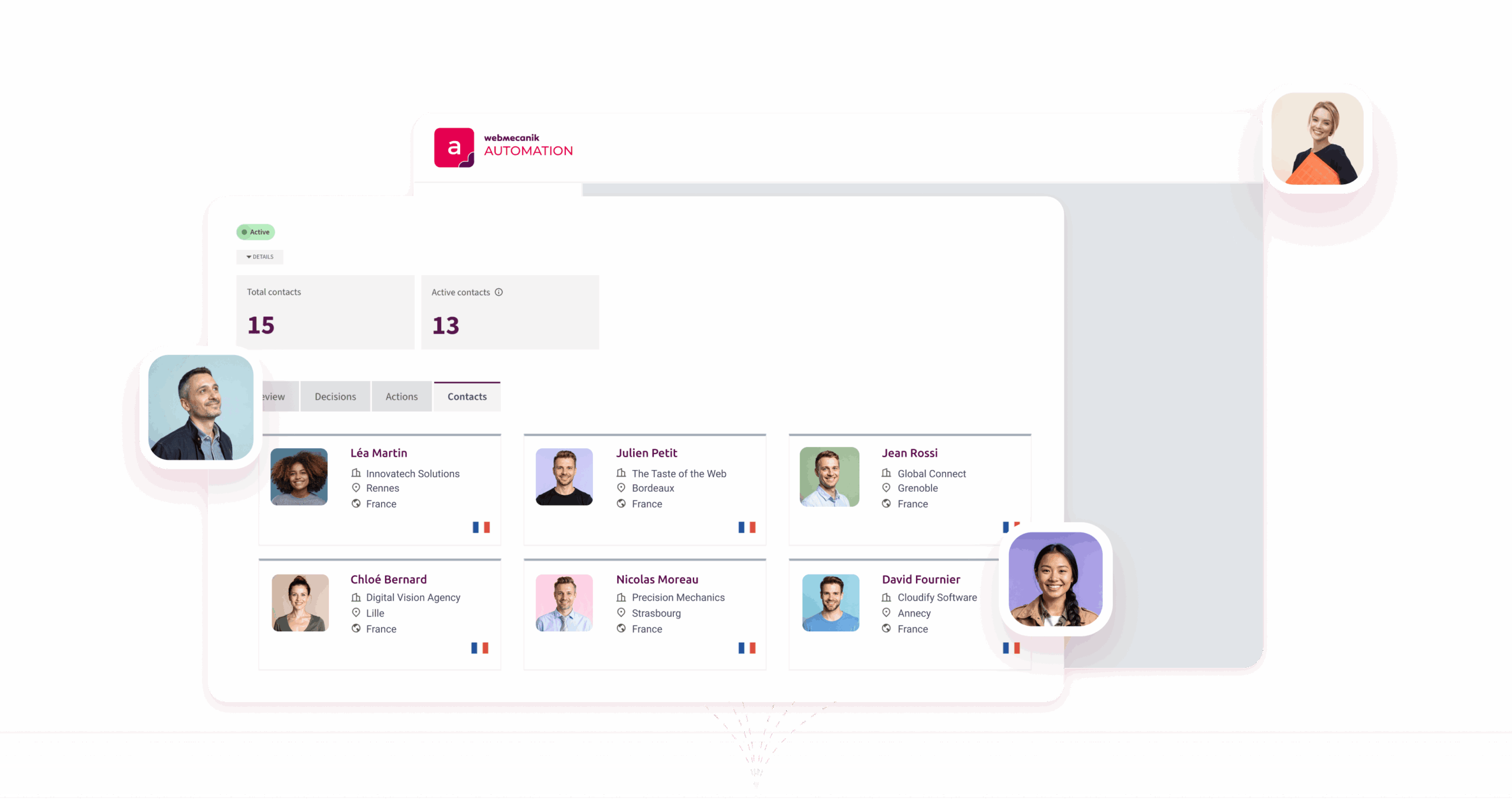 Segmentation marketing